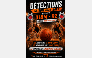 Détections U18M - R2